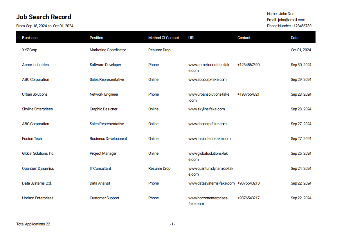 Export Details